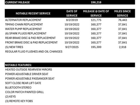 Used 2007 Toyota 4Runner Sport image 26