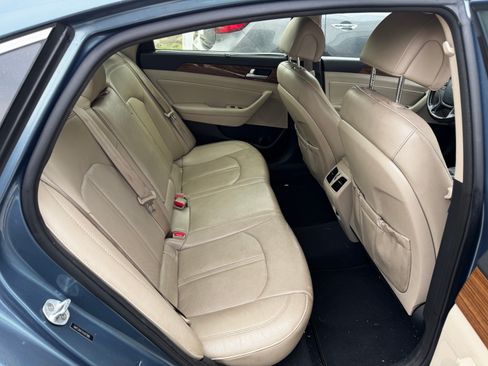 Used 2015 Hyundai Sonata Limited w/ Option Group 06 image 22