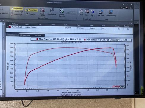 Used 2023 Chevrolet Camaro ZL1 image 9