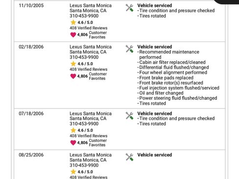 Used 2004 Lexus LS 430 image 23