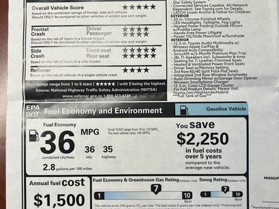 Used 2024 Toyota Highlander Limited