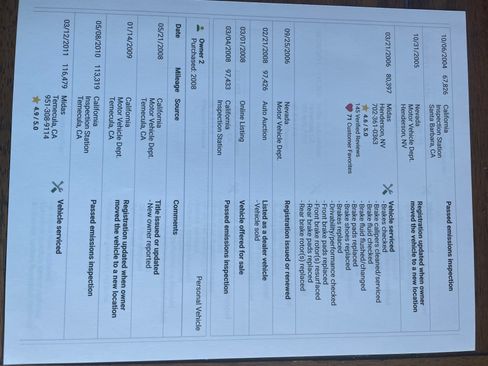 Used 1997 BMW 318ti 318ti Hatchback Coupe 2D image 22