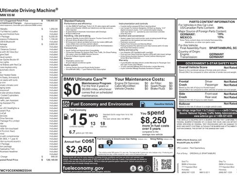 Used 2022 BMW X6 M Sport Utility 4D w/ Competition Package image 5