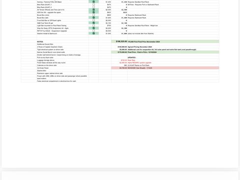 Used 2024 Mercedes-Benz Sprinter 2500 image 15