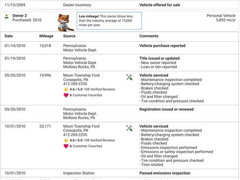 Used 2009 Lincoln Town Car Signature Limited image 18