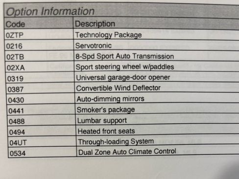Used 2015 BMW Z4 sDrive28i image 25