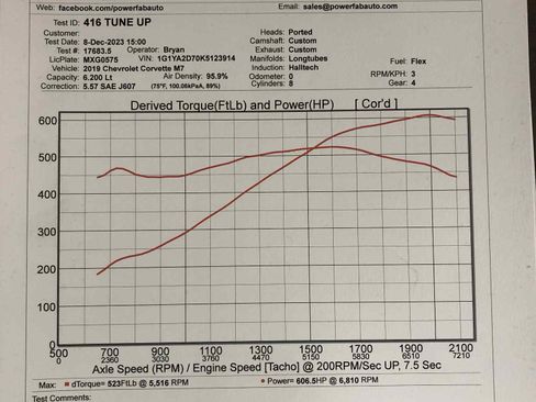 Used 2019 Chevrolet Corvette Stingray Coupe w/ Carbon Flash Badge Package image 11