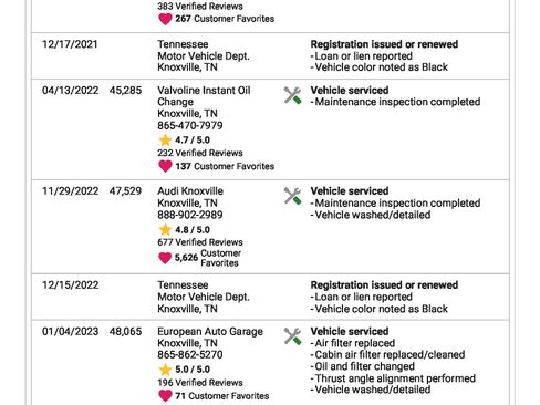 Used 2016 Audi A5 2.0T Premium Plus image 31