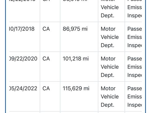 Used 2013 Ford Focus ST image 16