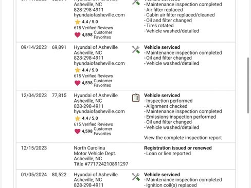 Used 2021 Hyundai Kona SEL Plus image 23