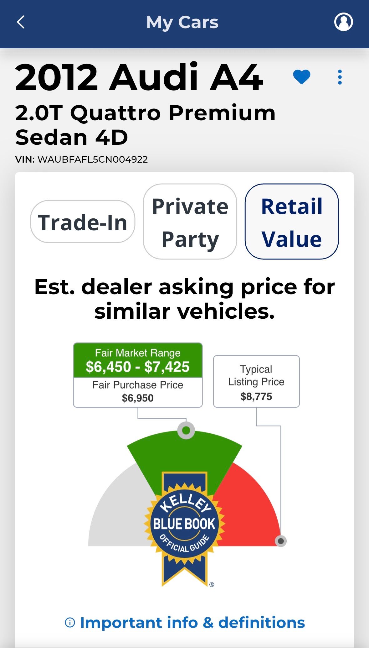 Used 2012 Audi A4 2.0T Premium AWD/4WD image 9