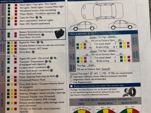 Used 2019 Hyundai Tucson Ultimate AWD/4WD image 31