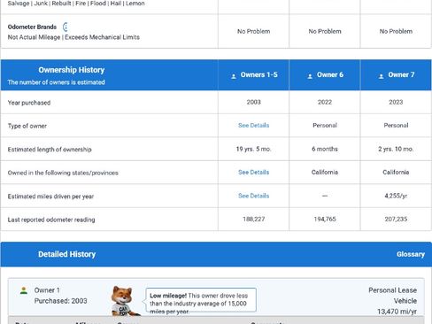 Used 2003 Ford Ranger XLT image 18