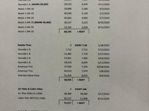 Used 2022 Hyundai Santa Cruz SEL image 24