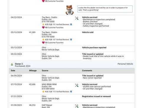 Used 2016 Audi S4 Premium Plus w/ Technology Package image 22