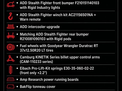Used 2021 Ford F150 Raptor w/ Equipment Group 801A High AWD/4WD image 2
