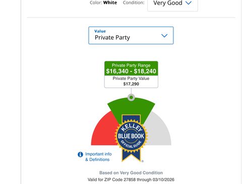 Used 2013 RAM 1500 Express image 13