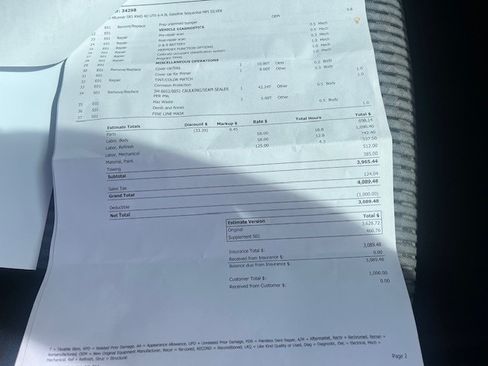 Used 2015 Toyota 4Runner SR5 Premium image 19