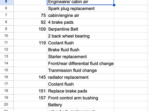 Used 2018 Subaru Crosstrek 2.0i Premium w/ Eyesight System image 29
