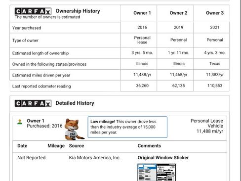 Used 2016 Kia Sorento LX w/ LX Convenience Package image 29