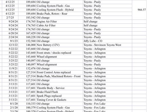 Used 2015 Toyota Avalon Limited image 18