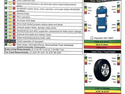 Used 2019 Honda Civic Sport image 4