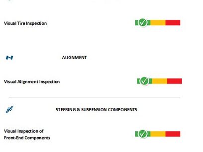 Used 2003 Chevrolet Silverado 2500 LS w/ Skid Plate Package