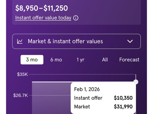 Used 2010 Mercedes-Benz C 63 AMG Sedan image 31