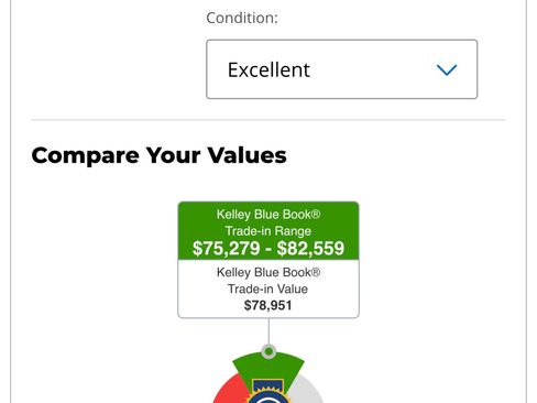 Used 2021 RAM 1500 TRX w/ TRX Level 2 Equipment Group image 21